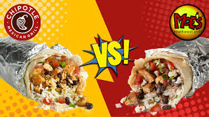 Burrito for the ages: Opinions Editor Hollis Tharpe and Advertising Manager Cullen Laberge take a stance to determine the best Mexican fast food establishment.